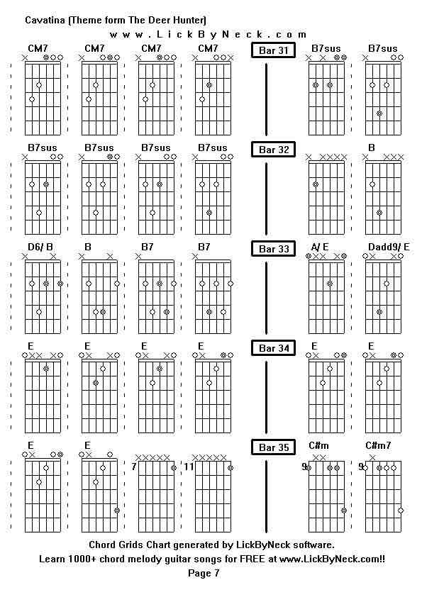 Chord Grids Chart of chord melody fingerstyle guitar song-Cavatina (Theme form The Deer Hunter),generated by LickByNeck software.